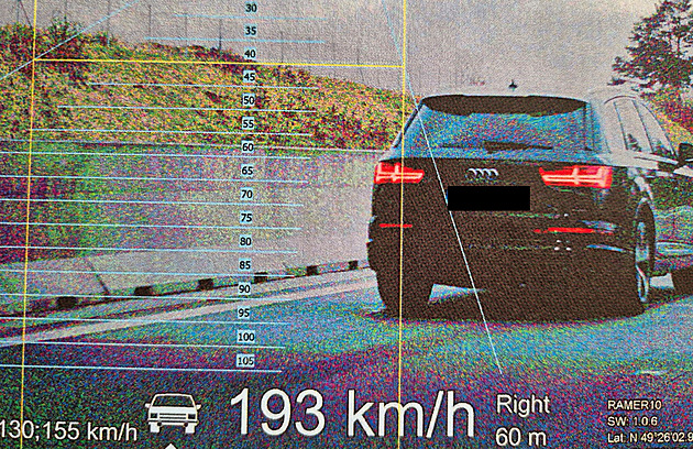 Policie chystá na duben monstrakci. Chce poradit, kam poslat hlídky s radarem